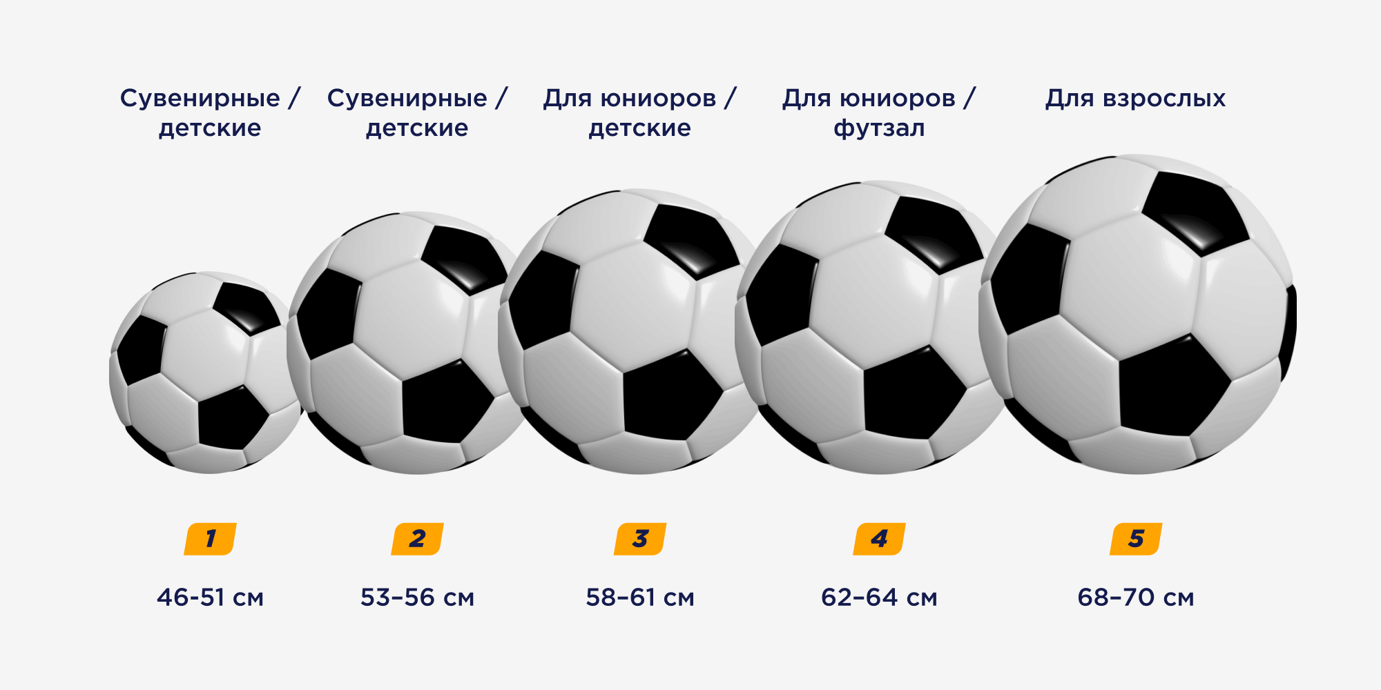 Футбольные мячи доставка с ПЭК Гуанчжоу из Китая. Опт, розница. 