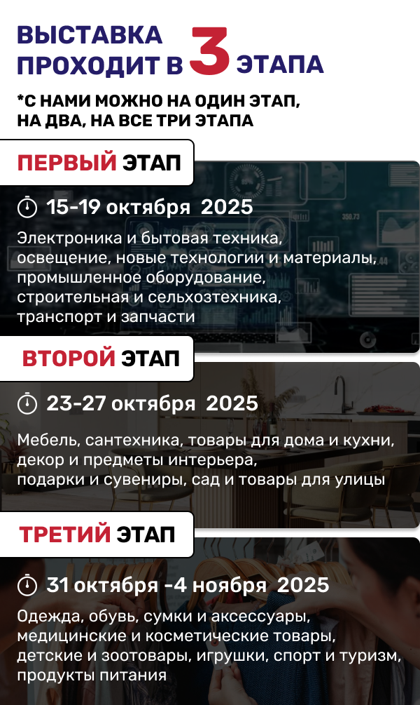 Кантонская выставка в Китае 3 этапа