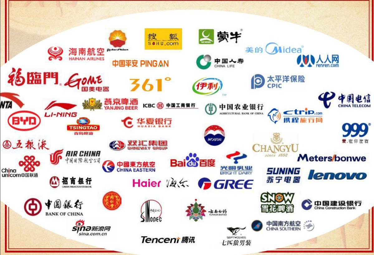 Рейтинг лучших компаний Китая